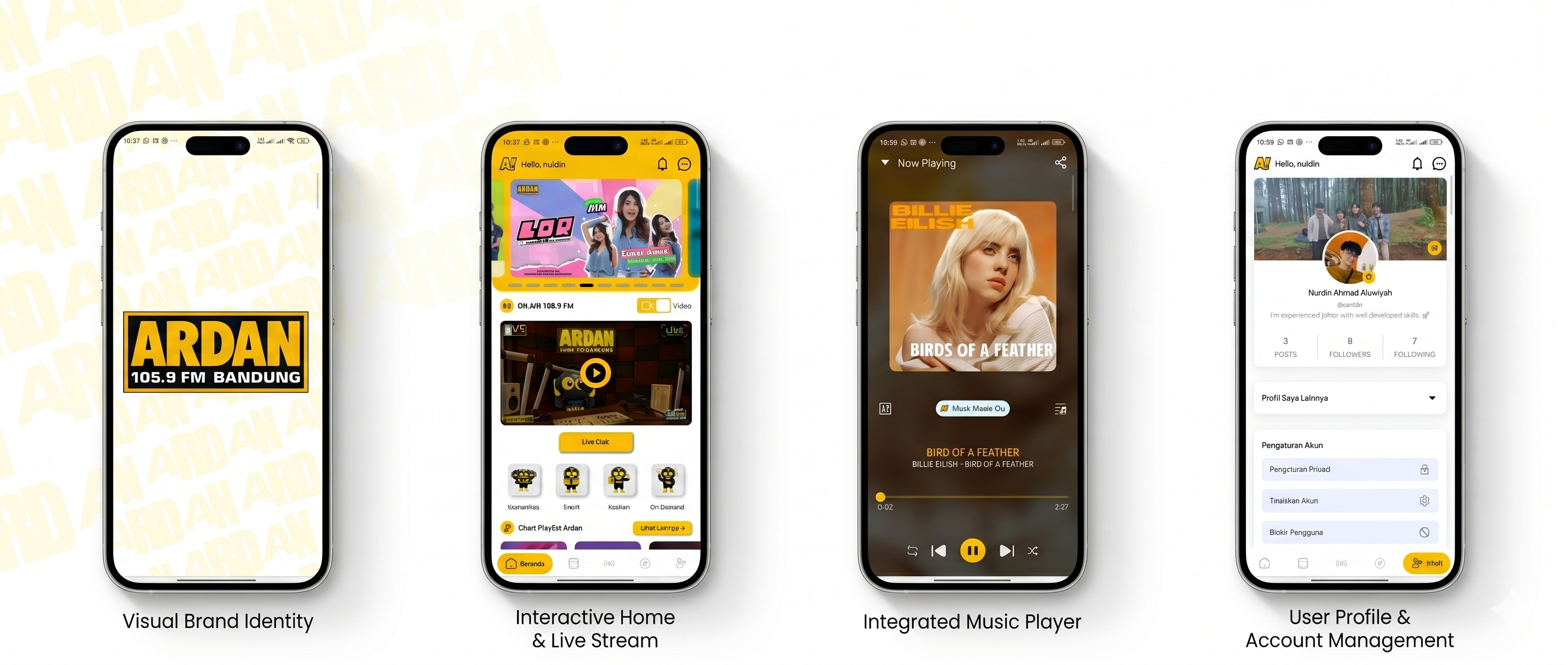 Ardan Digital Platform